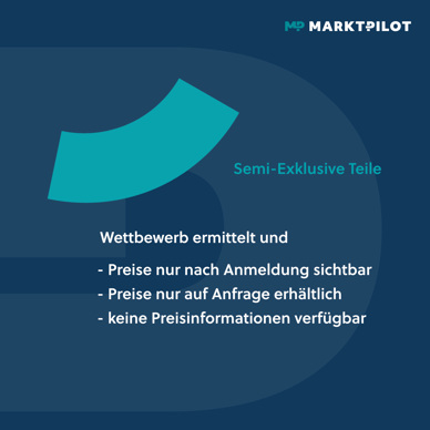 MARKT-PILOT Neues Produkt Update