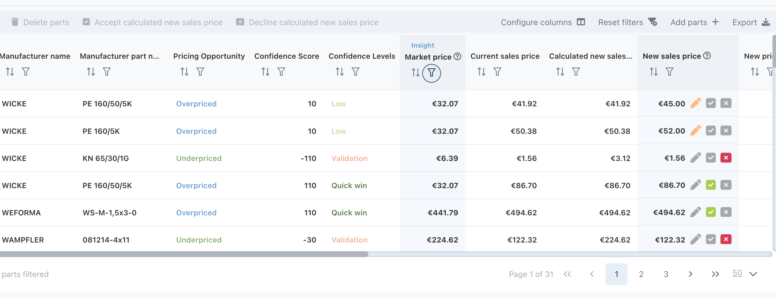 PG_Price Review_Overview New calculated Prices-1