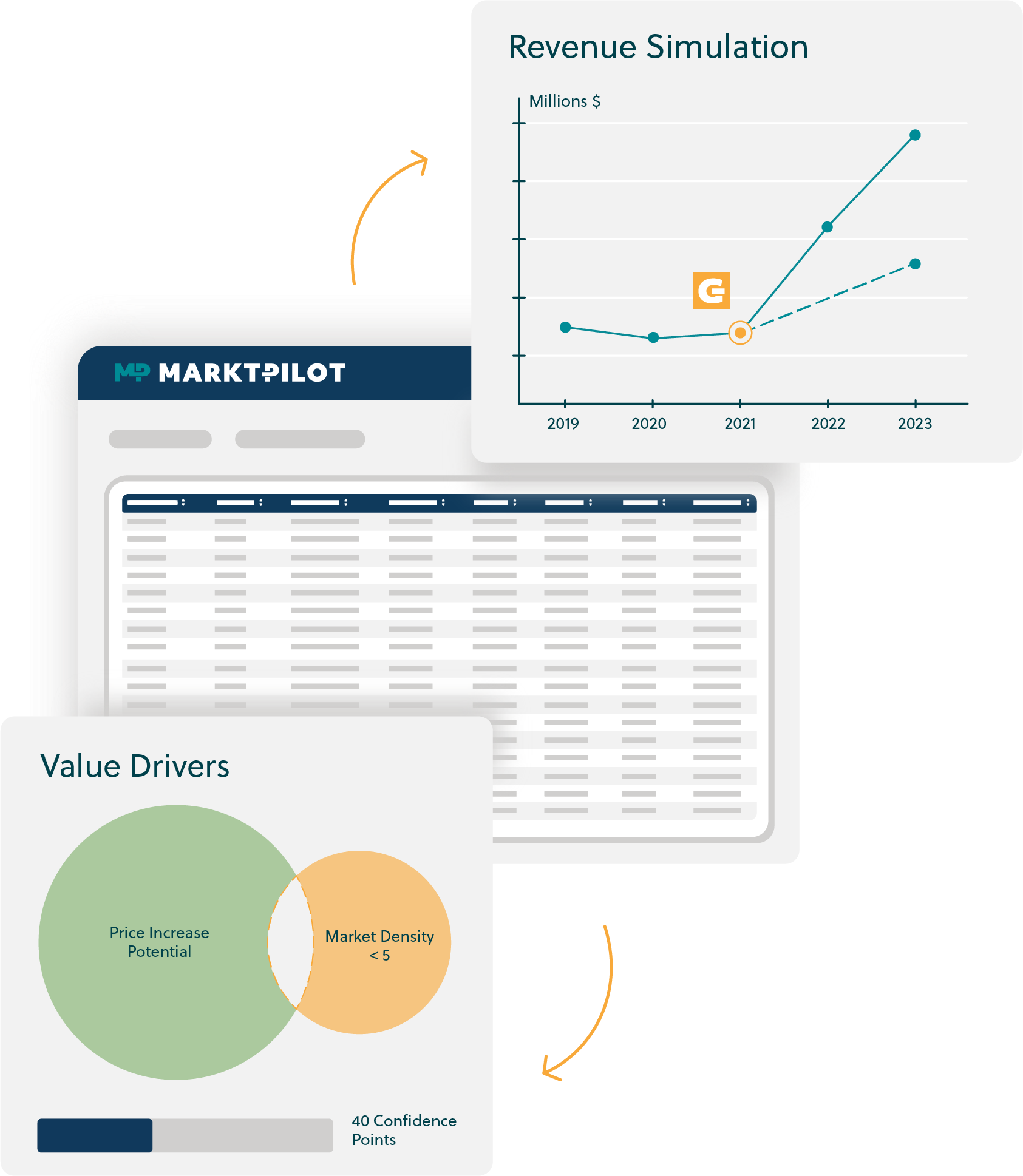 PRICEGUIDE Your Pricing Software for Automated Market-Based Pricing-1