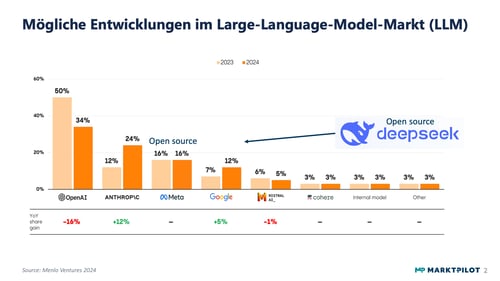 Slide2 (1)