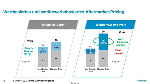 Slide2 (2)