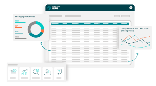 Spare Parts Pricing Software