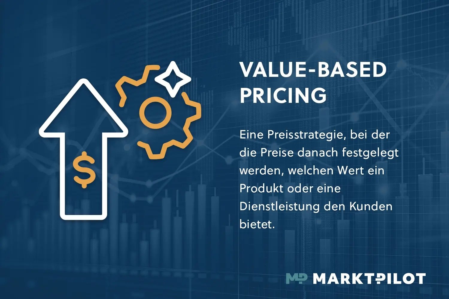 Value Based Pricing_Definition_DE