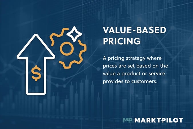 Value Based Pricing Definition