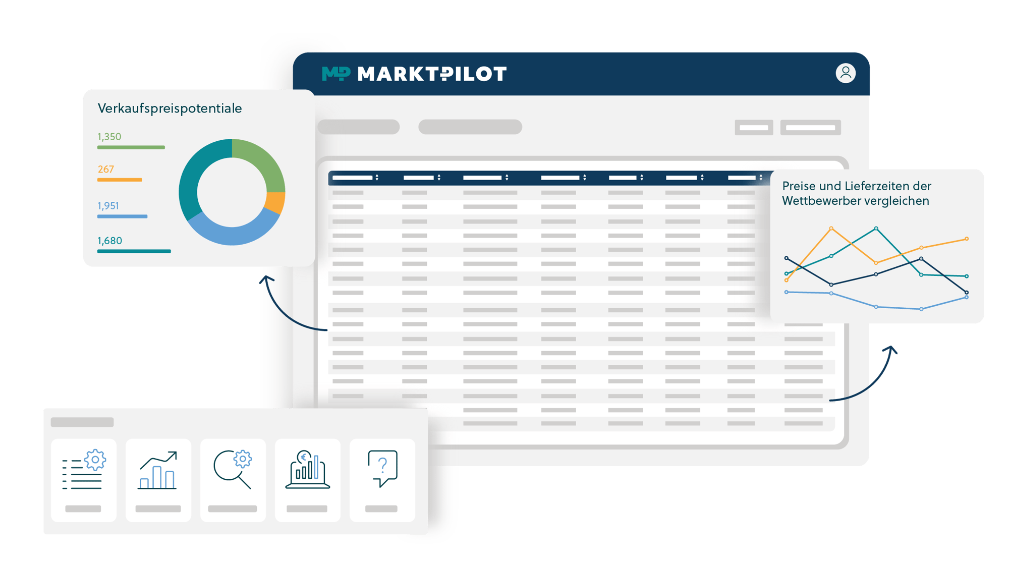 Ersatzteil-Pricing Software PRICERADAR